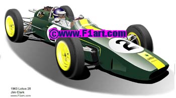Lotus 25 1963 Jim Clark