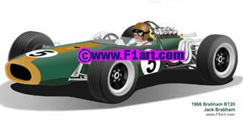 Brabham BT20 1966 Jack Brabham