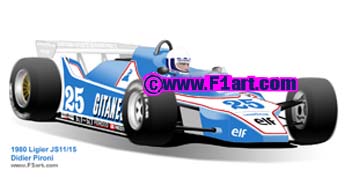 Ligier All 1980 Didier Pironi
